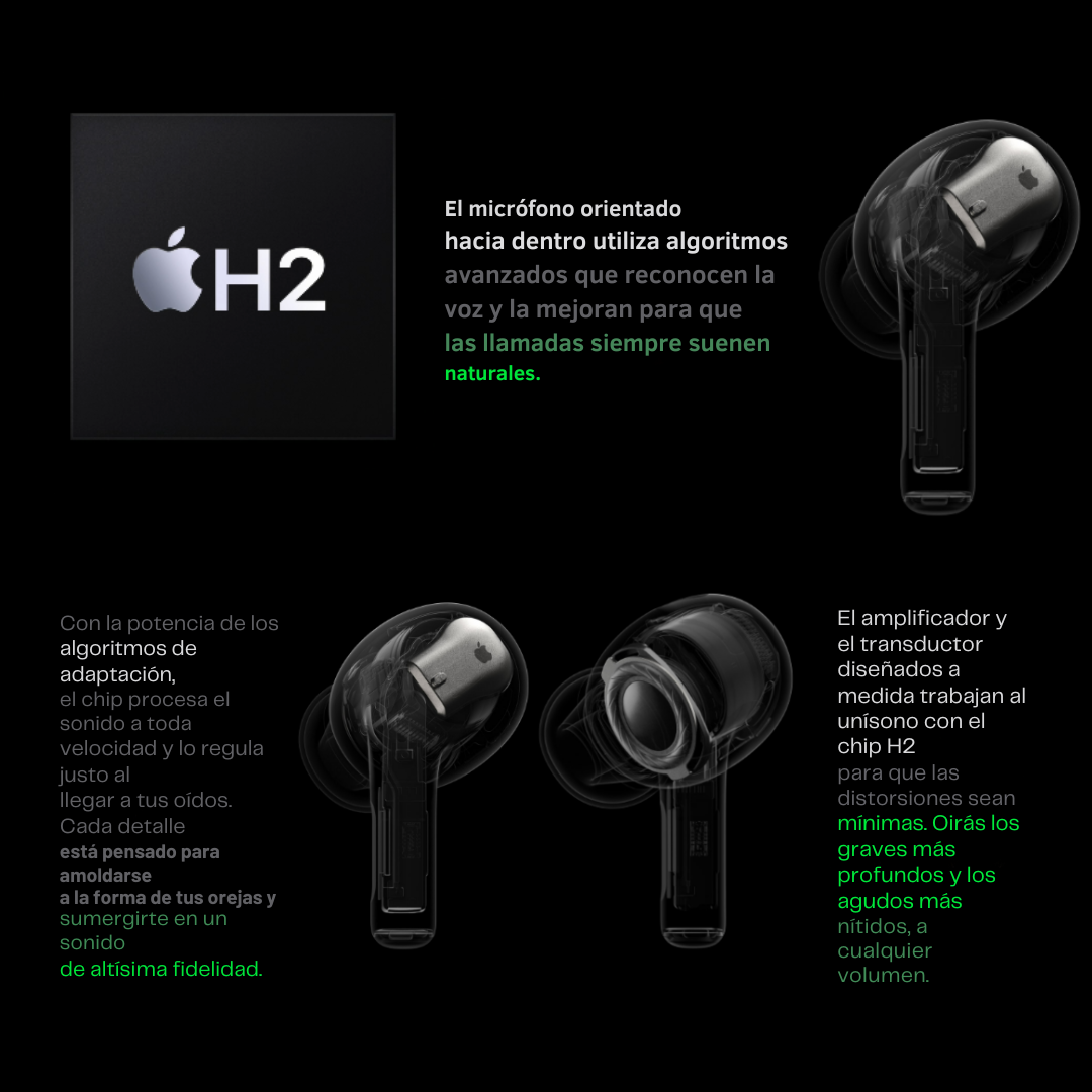 AEROPODS 2 | True Wireless Sound